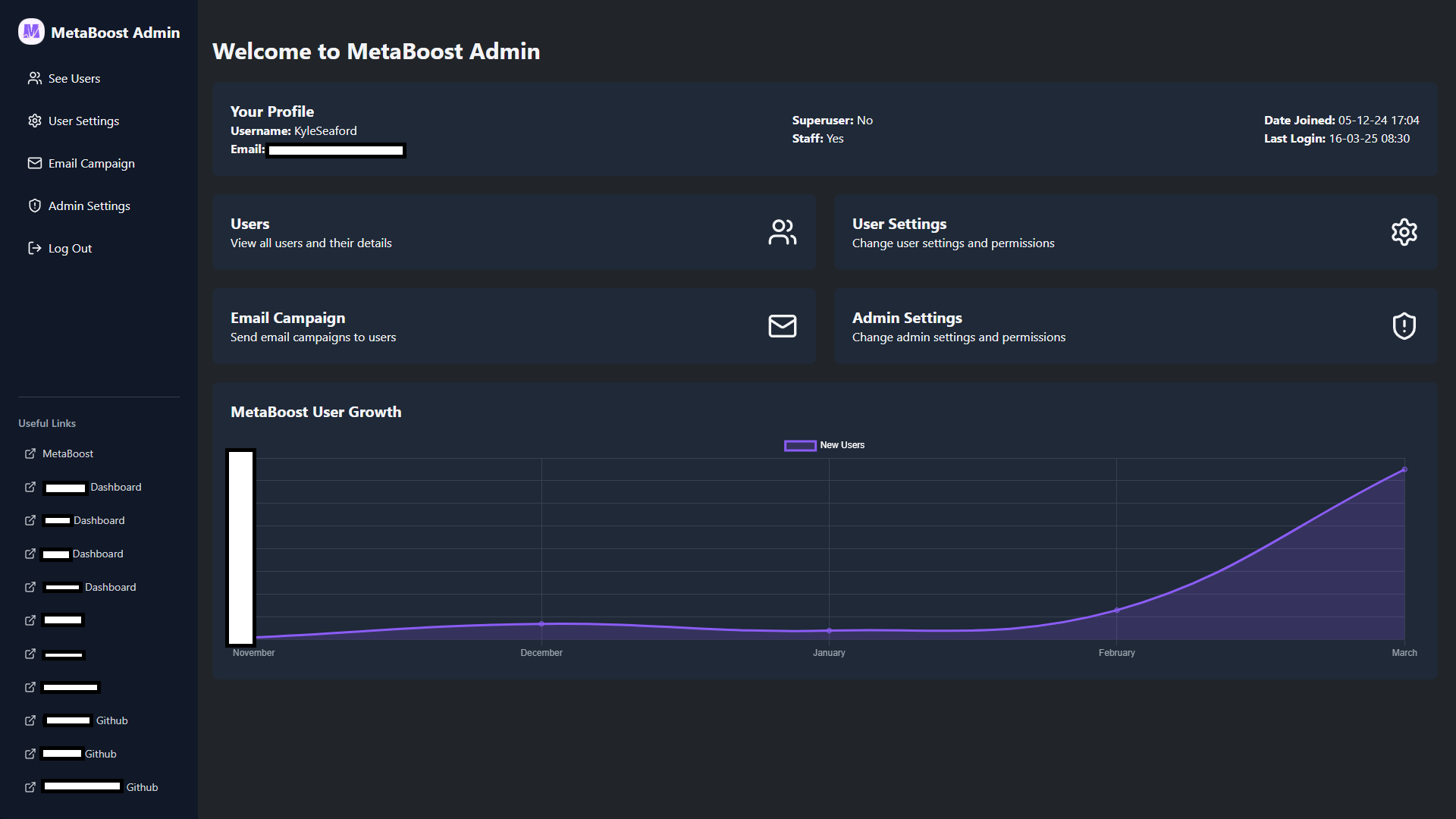MetaBoost Admin